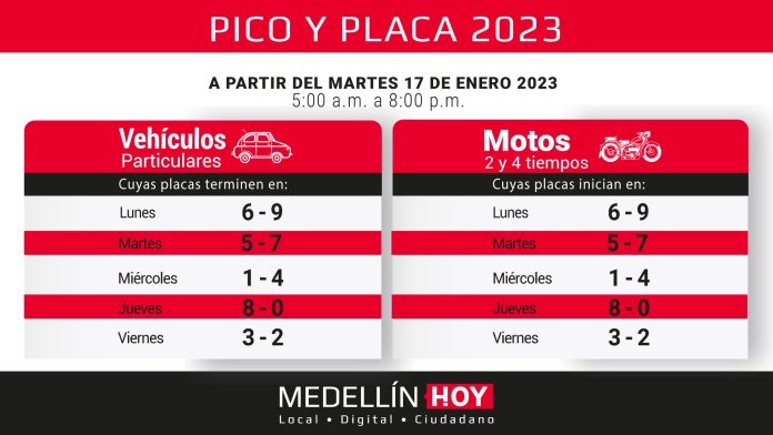 ¡Que no lo coja desprevenido!, este martes regresa el Pico y Placa a Medellín y el Valle de Aburrá - Medellín Hoy
